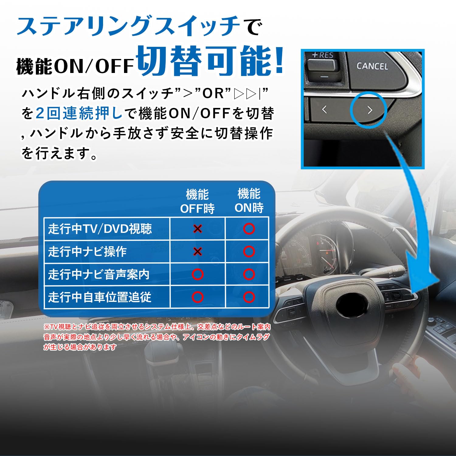 Amazon | BGUCAR 【ステアリングボタンで簡単切替】ハイエース 200系 9