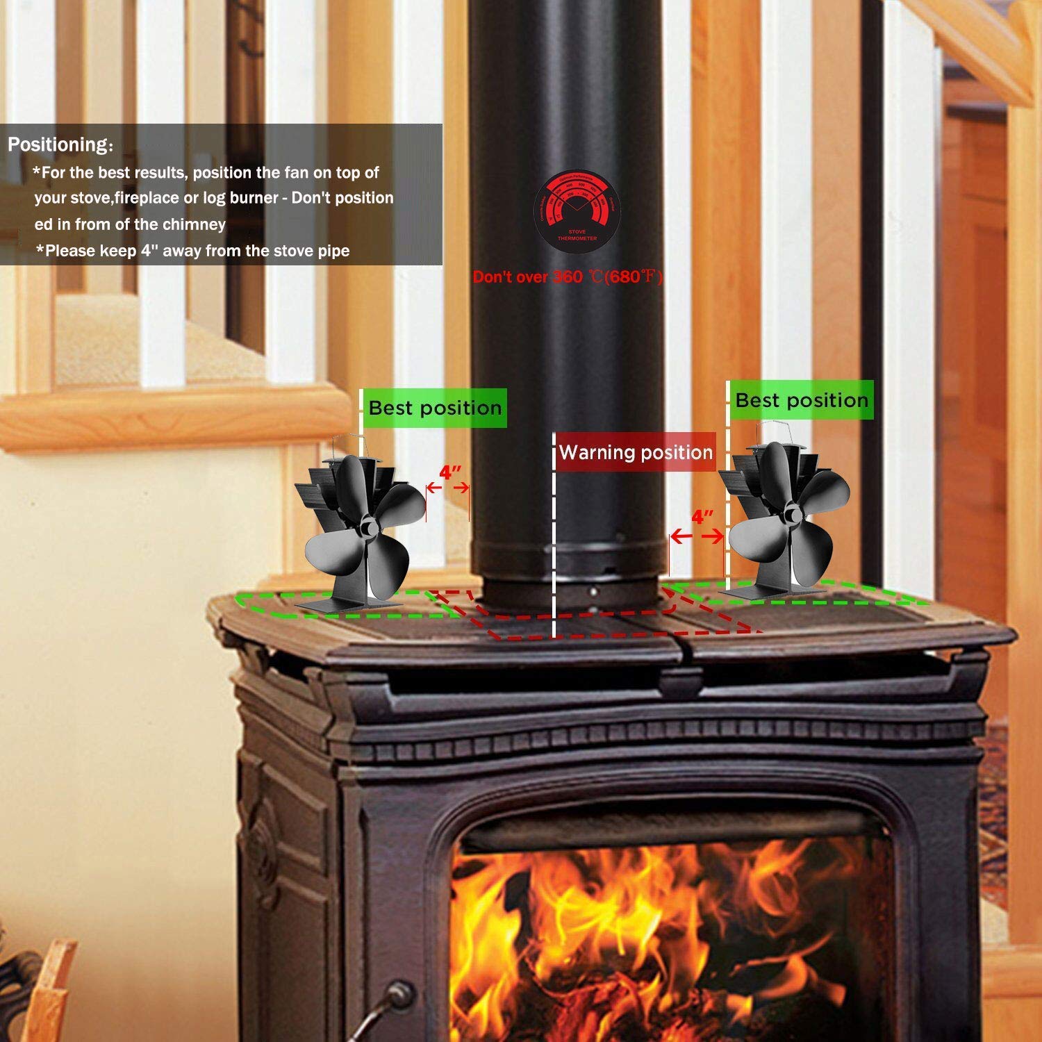 Silent Log Wood Burner Heat Powered Stove Fan with 4 Blade u0026 Stove  Thermometer for Fireplaces-Eco Friendly Circulation [A+++] : Amazon.co.uk:  DIY u0026 Tools