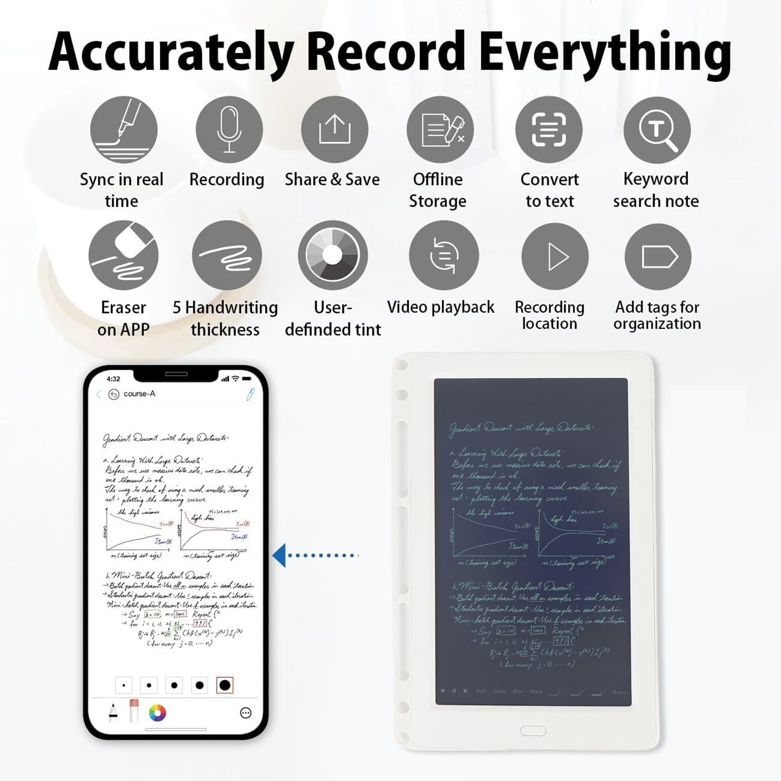 Fockety Penna e Taccuino Intelligenti, Penna Digitale per Prendere Appunti, Sincronizzazione in Tempo Reale per la Digitalizzazione, Archiviazione e Condivisione di Appunti