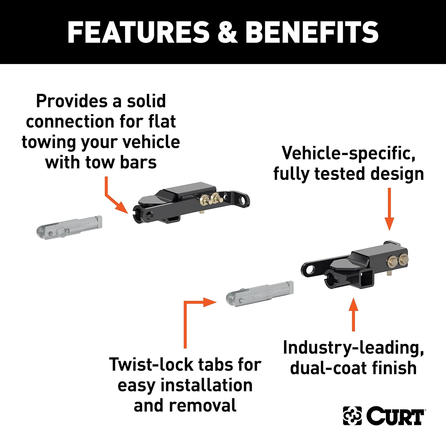 Custom Tow Bar Base Plate, Compatible with Select Escalade, Suburban, Tahoe, Yukon, XL