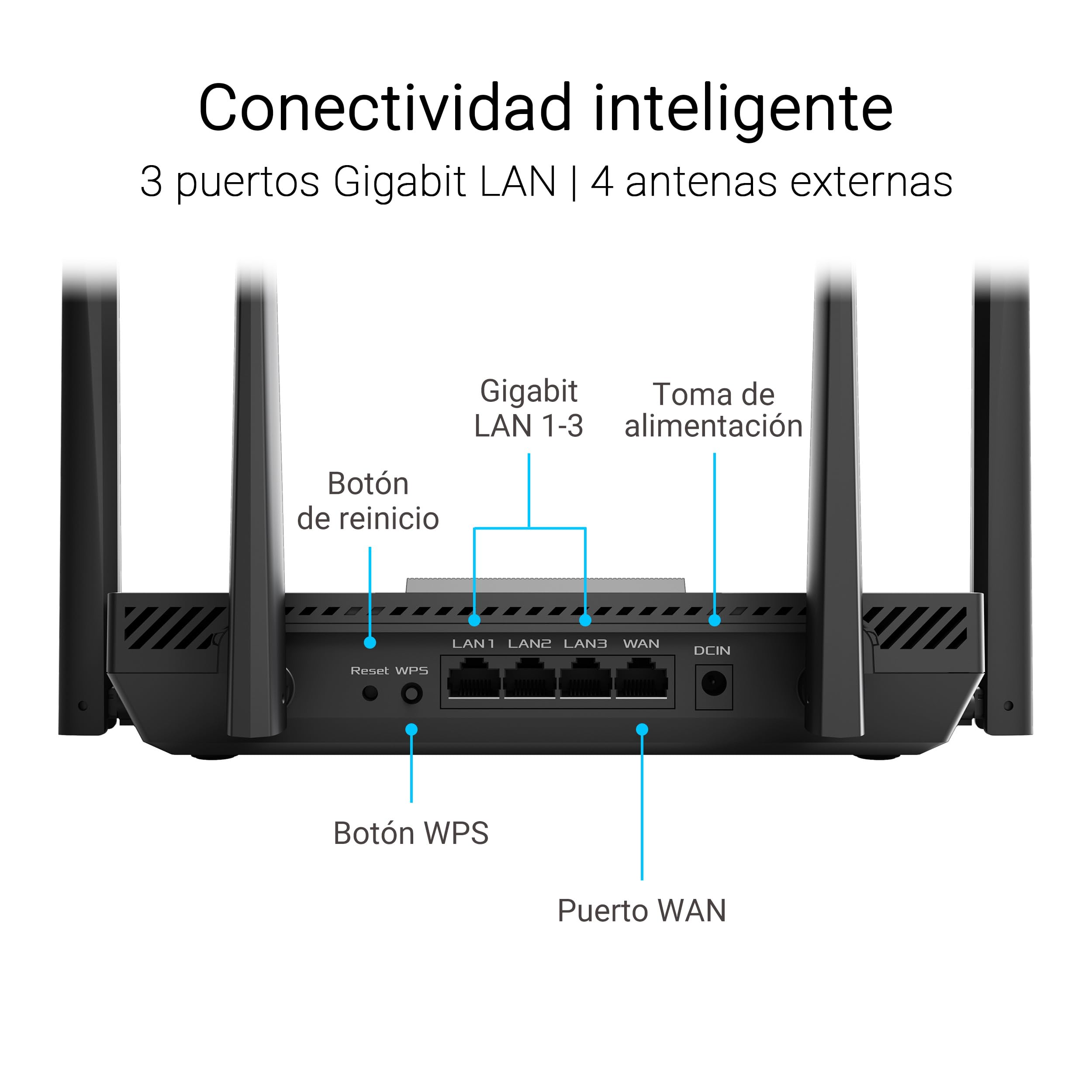 ASUS RT-AX50 - Router WiFi 6 AX3000 de Doble Banda Ampliable, Instant Guard, Control Parental, VPN integrada, Compatible con AiMesh, para Juegos y Streaming, hogar Inteligente