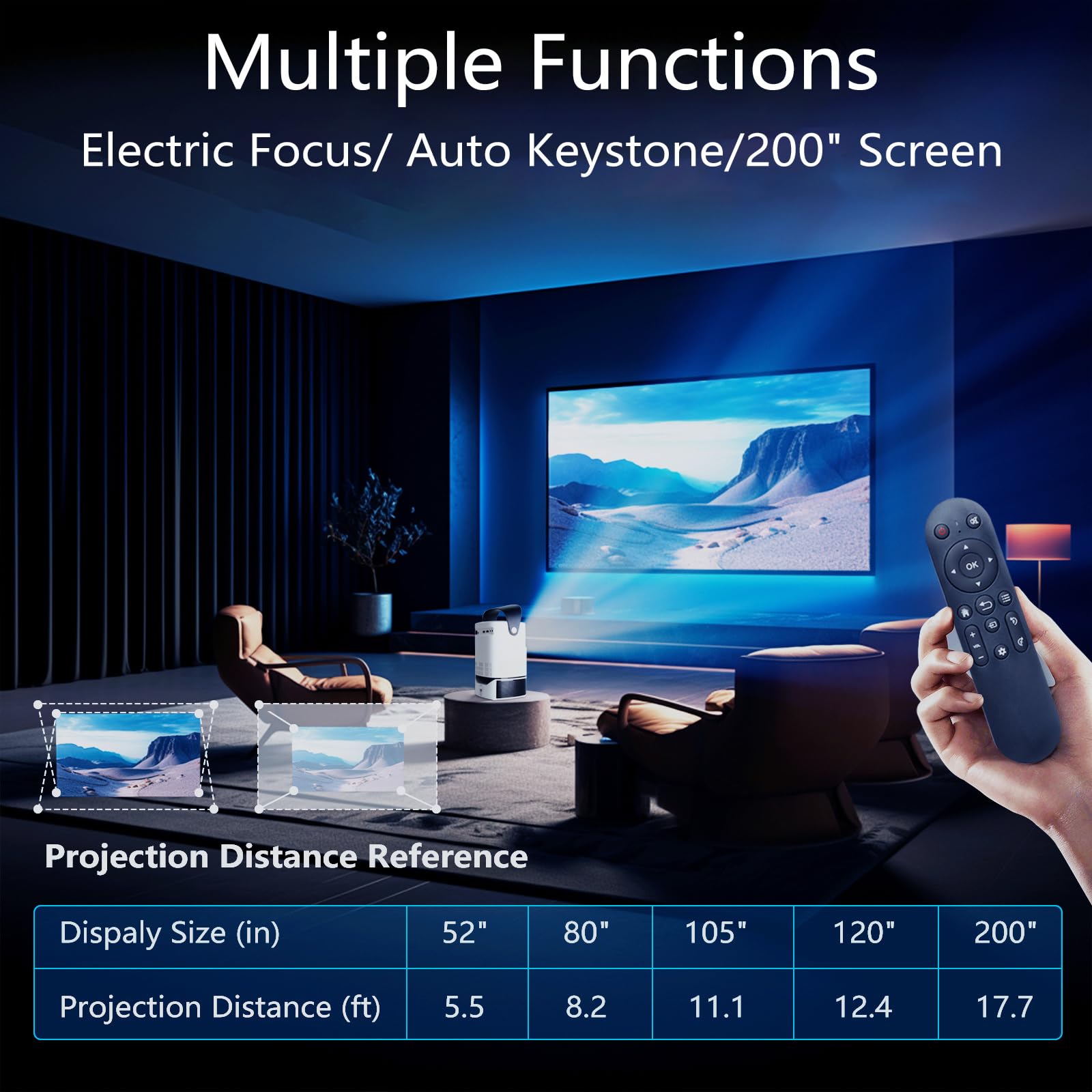 Proiettore 4K con WiFi e Bluetooth, proiettore portatile 600 ANSI con supporto pieghevole per camera da letto, proiettore di film all'aperto ultimo intervento compatibile per iPhone,