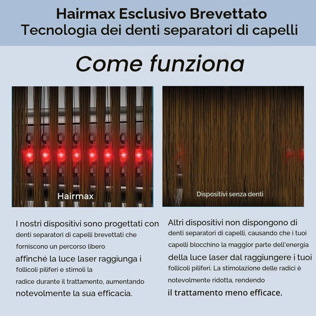 HairMax Ultima 9 LaserComb - Stimola la crescita dei capelli, li rende più spessi, più forti e più lucenti