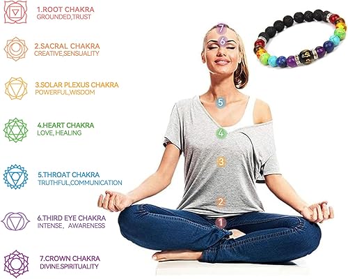 Miniatura 6 de Pulsera Arus 7 Chakras Original, Pulsera de Chakra de Drenaje Linfático con piedras reales, pulseras de chakras para mujeres y hombres