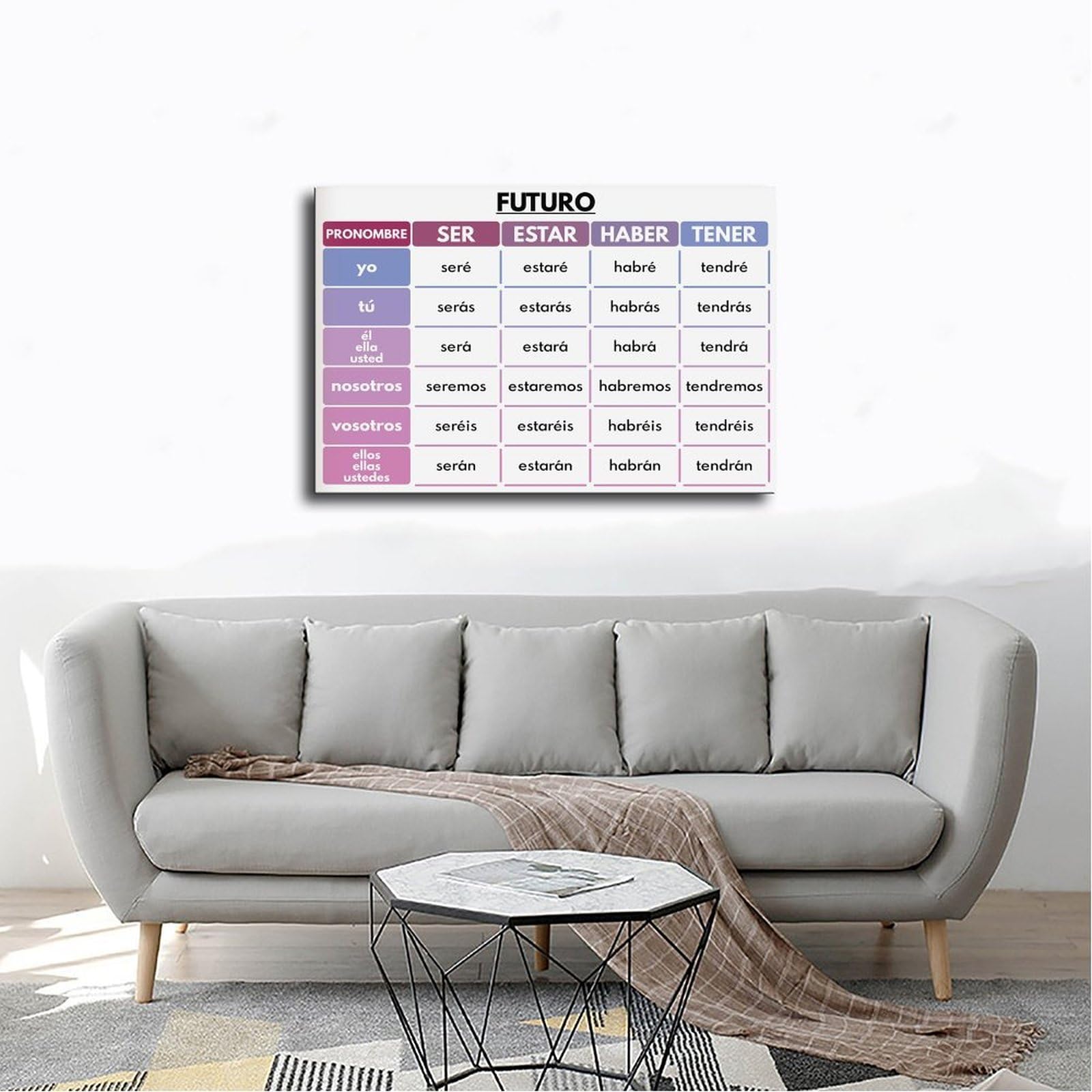Set di 5 poster su tela, motivo: lingua spagnola, Ser, Estar, Haber, Tener, tema dei verbi spagnoli, grammaticale, decorazione da parete per camera da letto, ufficio, cucina, regali, 50 x 75 cm