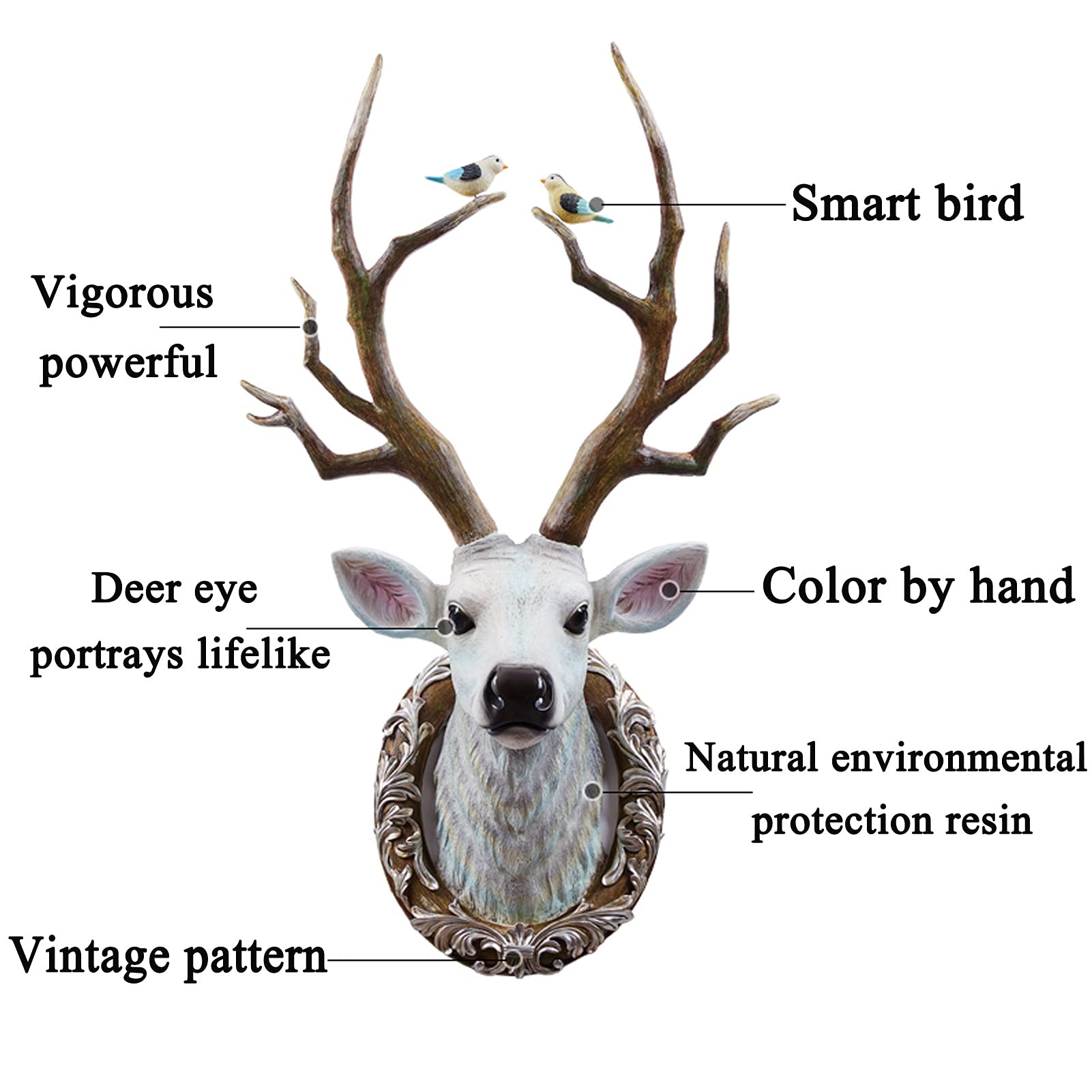 GUASDIE Decorazione da parete a forma di teste di animali, supporto in finta testa di cervo, scultura di animali, decorazione da parete in resina da appendere per soggiorno, camera da letto, cucina GUASDIE Decorazione da parete a forma di teste di animali, supporto in finta testa di cervo, scultura di animali, decorazione da parete in resina da appendere per soggiorno, camera da letto, cucina