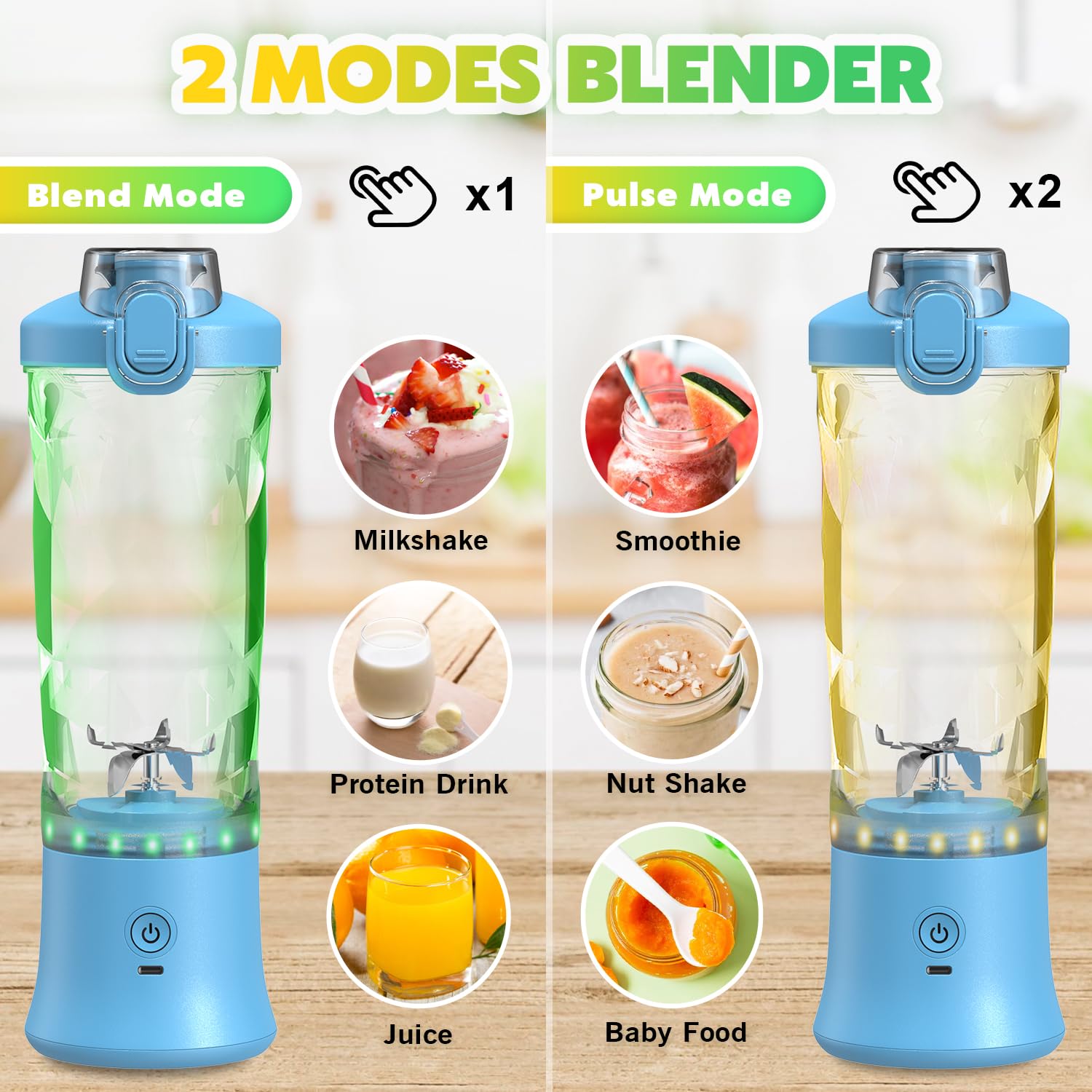 Mélangeur personnel portable pour shakes et smoothies – Bouteille shaker électrique de protéines de 27 OZ avec manchon isotherme, couvercle de voyage, rechargeable par USB-C – Mini tasse mélangeuse