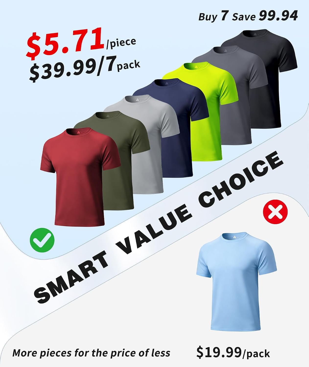 7 Pack Men's Short Sleeve T-Shirts Quick Dry Workout Athletic Shirt