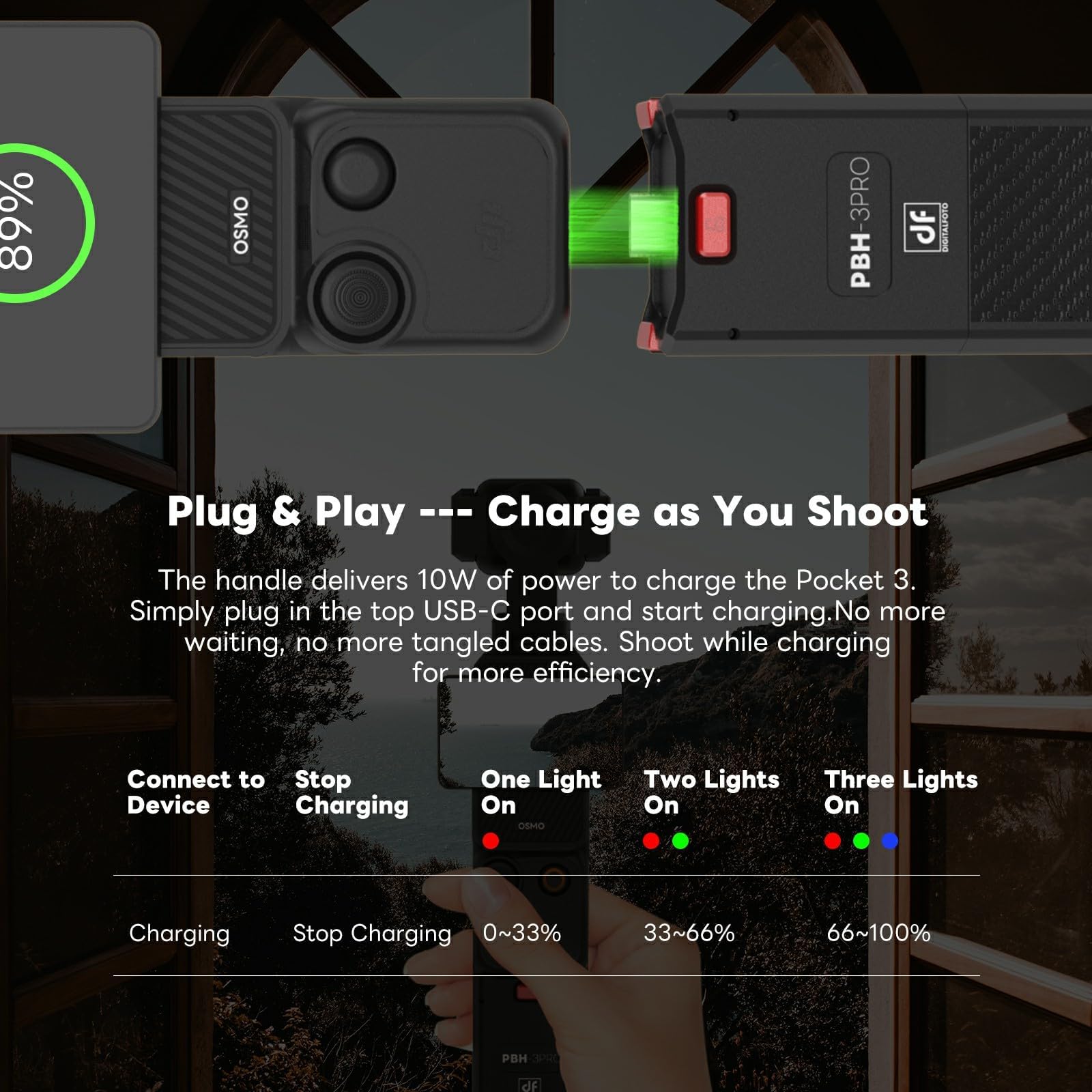 Impugnatura con Batteria per Osmo Pocket 3/4, Power Bank da 5000mAh con Ricarica Rapida, Uscita 22,5W, Doppie Porte USB-C, Alluminio + Fibra di Carbonio, Supporto Treppiede 1/4" Incluso（PBH-3PRO）