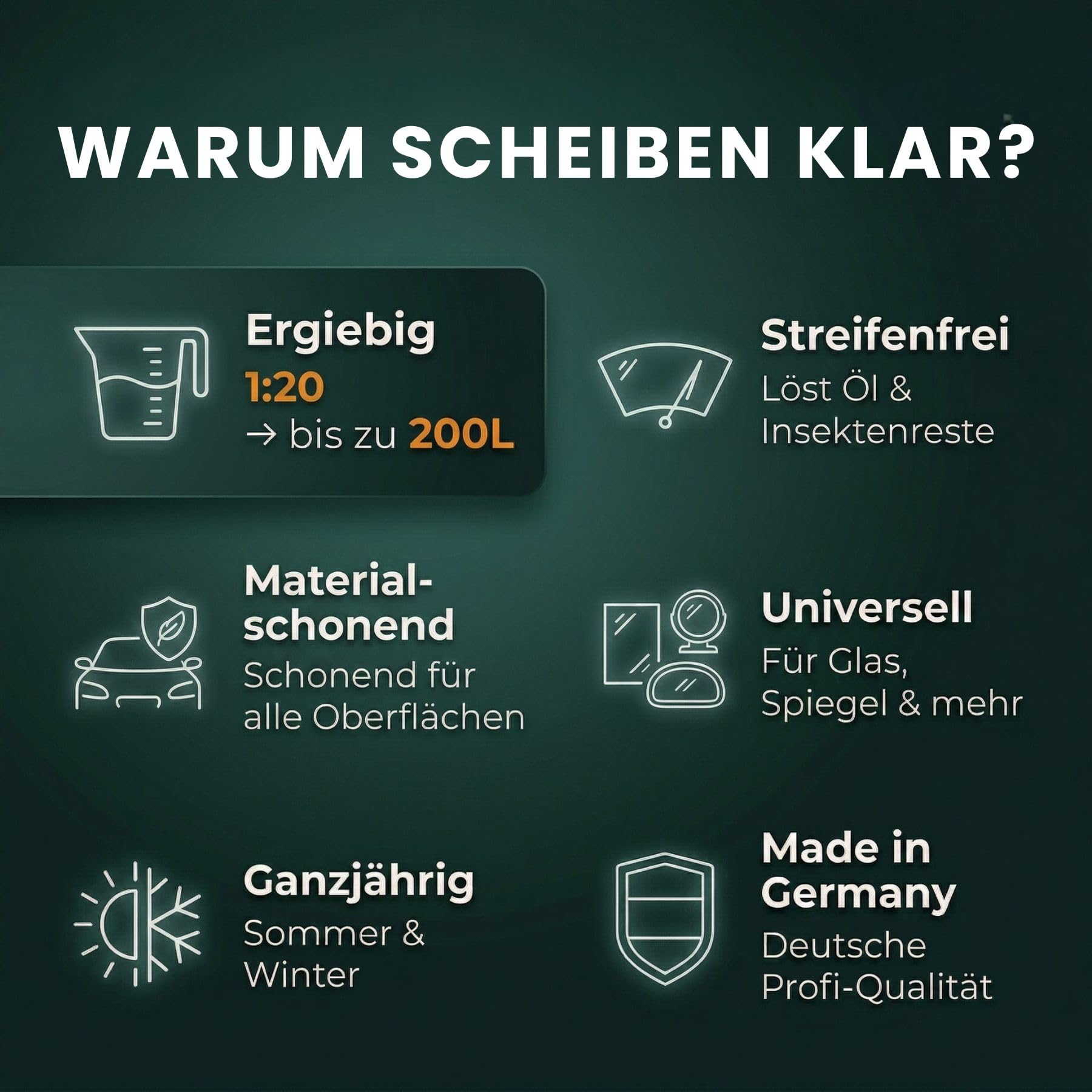 INOX® Scheibenreiniger Konzentrat 4 x 5 L – Scheibenwischwasser-Zusatz für Autoscheiben | Universeller Glasreiniger für Wischwasser | Konzentrat für Glatte Oberflächen