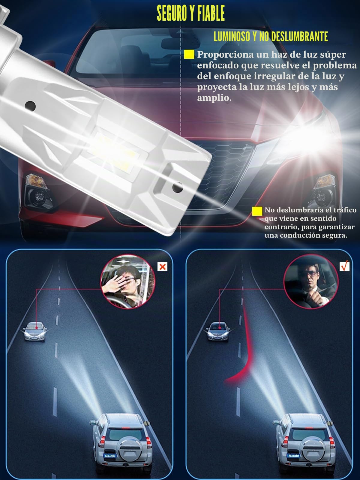 XELORD HIR2 9012 Bombilla LED 6500K Luz Blanca fuerte, 400% Más Brillante, Adecuada Para Bombillas De faros Delanteros De Automóvil Compatibles Con DC 12V, 1:1 Plug and Play (2 bombillas)