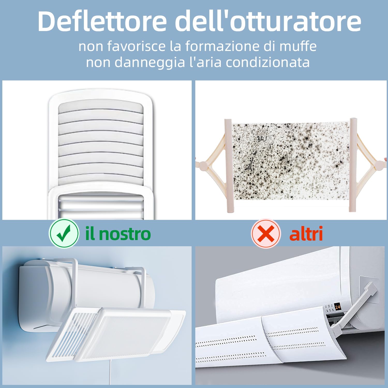 Deflettore Per Condizionatore - Regolabile, Antipolvere, Adatto Per Split 70-117 Cm - Foto 9