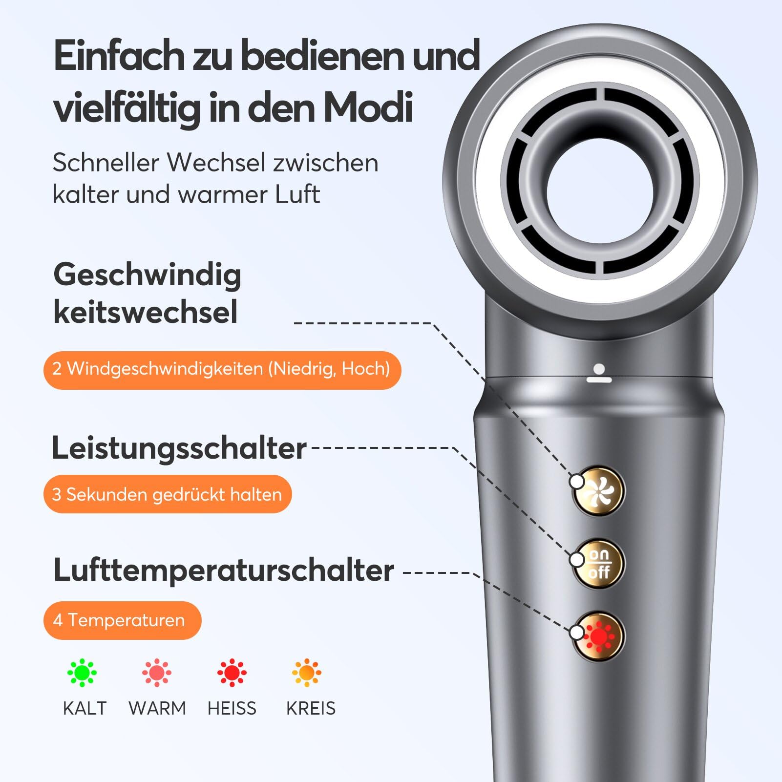 Bopcal 5 in 1 Airstyler, Professioneller Hairstyler Set, 160000 U/Min Ionen Föhn für Keine Hitzeschäden, Glänzendes Haar, Lockenstab Auto-Wrap, Volumen, Glätten für Stylen Sie Beach Wave