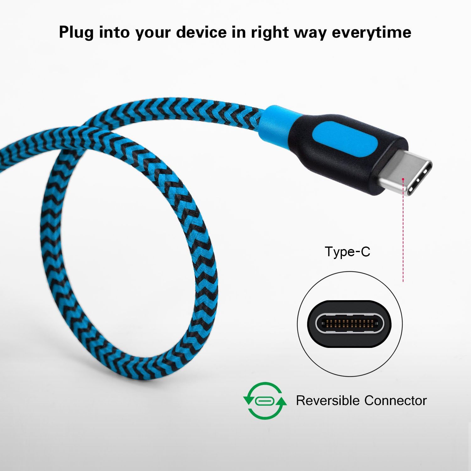 Product Deal USB Type C Cable, 3Pack Canjoy Short USB C Cable 1ft Braided USB C Charger Cord Compatible Samsung Galaxy S10e S10 S9 S8 Plus, Note 9 8, Moto X4 G6 Z3, Google Pixel XL 2XL 3XL C, LG G7 ThinQ G6 G5 V30 New Product USB Type C Cable, 3Pack Canjoy Short USB C Cable 1ft Braided USB C Charger Cord Compatible Samsung Galaxy S10e S10 S9 S8 Plus, Note 9 8, Moto X4 G6 Z3, Google Pixel XL 2XL 3XL C, LG G7 ThinQ G6 G5 V30