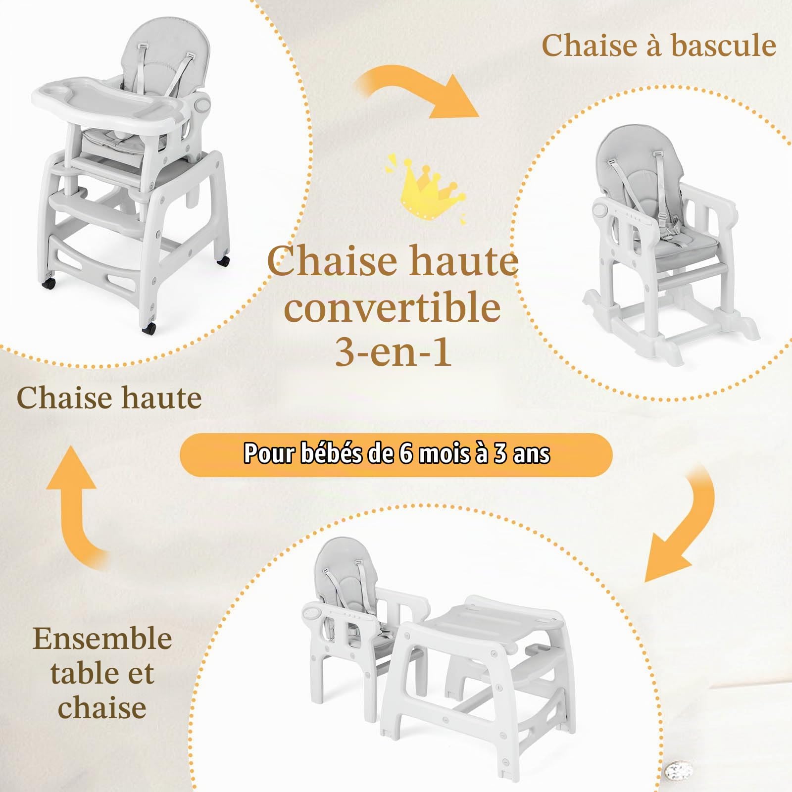 LIFEZEAL 5 en 1 Chaise Haute Bébé Evolutive avec Double Plateau Amovible, Chaise Bebe Confort en PP, Charge de 20 kg, Repose-pieds, Roues Universelles avec Freins, Ceinture de Sécurité, 6+ mois, gris