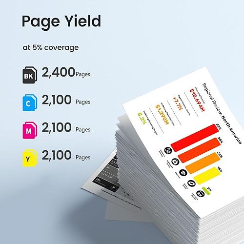 Miniatura 5 de XJI Cartuchos de tóner compatibles con 414A (con chip) para HP 414 A X W2020A W2021A W2022A 414X tinta, paquete de 4 unidades, para impresora Color