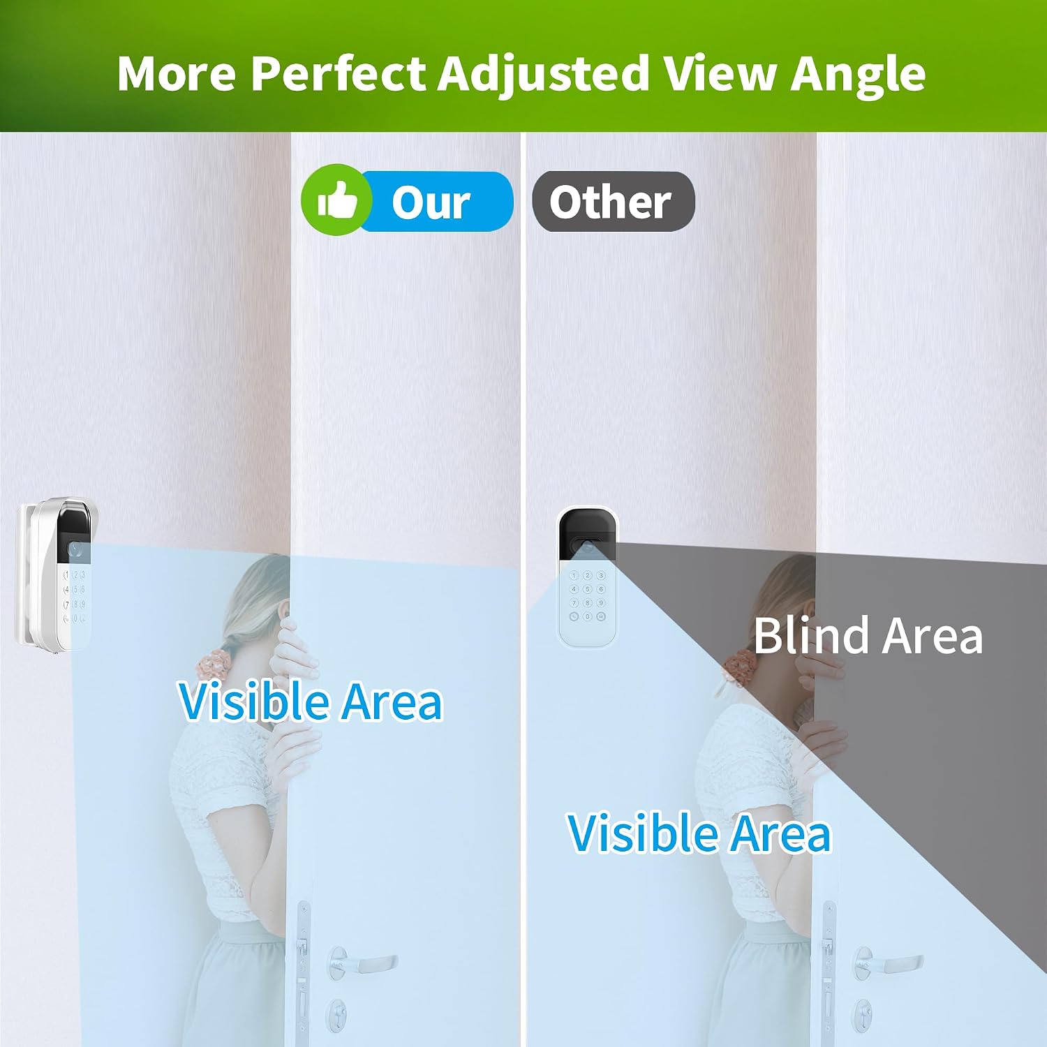 Adjustable Swivel Mount for myQ Smart Garage Video Keypad, 40°–140° Angle Corner Wall Mount Bracket Holder for myQ Garage Door Video Keypad, Easy to Install (Video Keypad Not Included) image 5