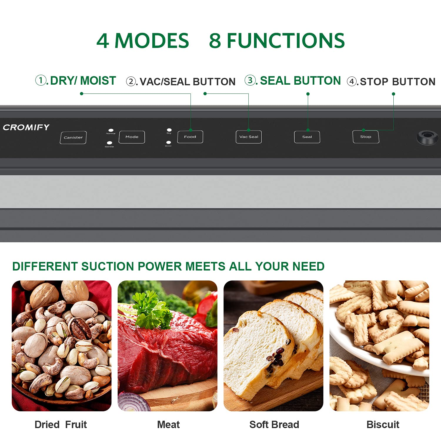 Cromify Vacuum Sealer Machine, Fully Automatic Food Vacuum Sealer
