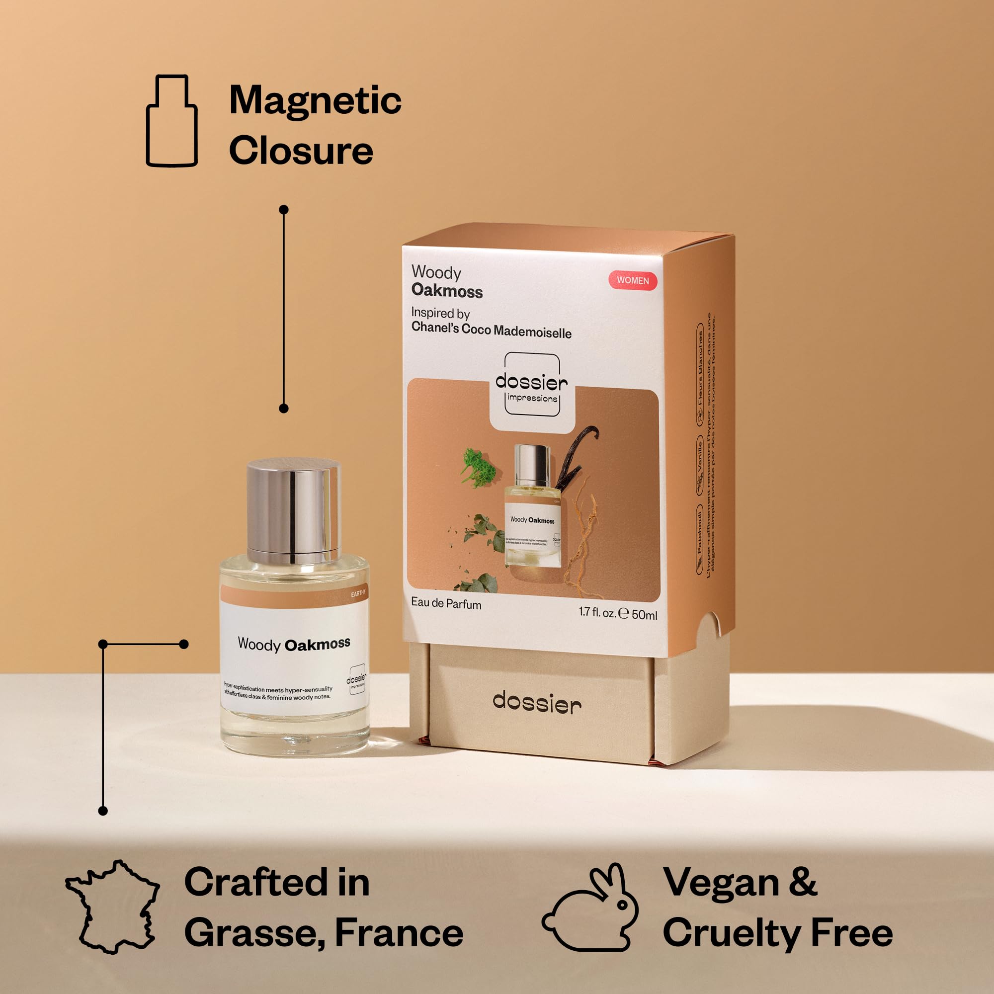 Amazon.com : Dossier - Woody Oakmoss - Eau de Parfum - Inspired by
