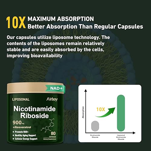 Miniatura 5 de Airboy Ribosida de nicotinamida liposomal 900 mg, suplemento NAD con resveratrol, NMN alternativo NAD Booster Support Anti-Aging, Energy, Focus - 80