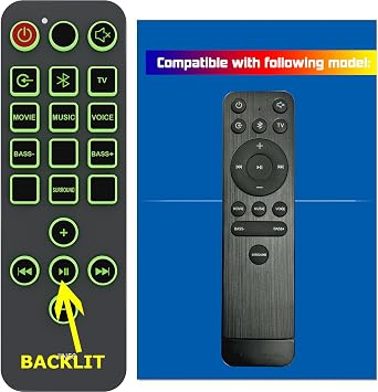 Replacement for Anker Soundcore Infini Pro Integrated 2.1 Channel Soundbar Remote Control,with Backlit,with Oversized Buttons