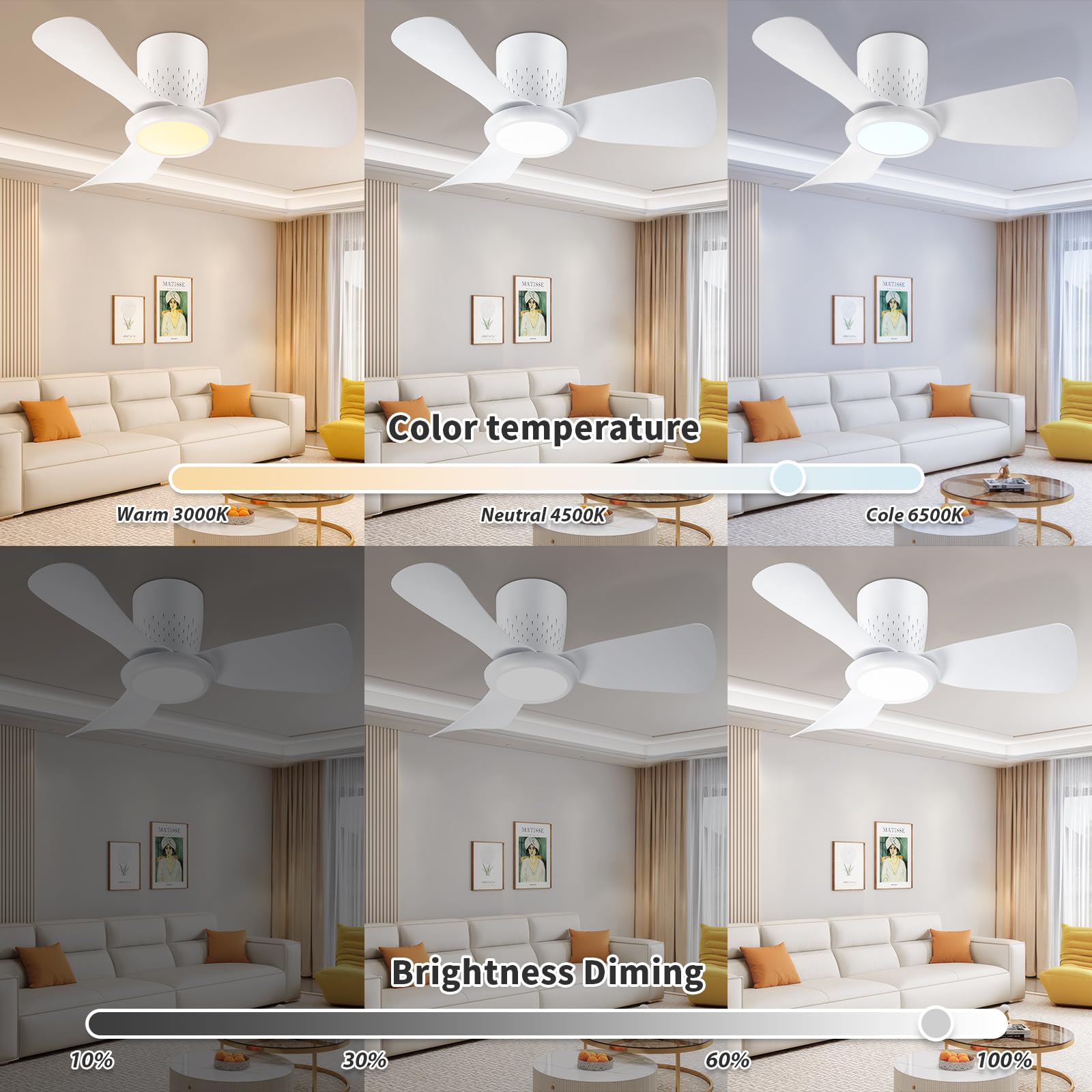 activeallbrite Ventilador de Techo, 15W LED, Motor DC 20W, 6 Velocidades, Ultra silencioso, Función Verano-Invierno, Temporizador, 3 temperaturas de luz, Ø71CM.