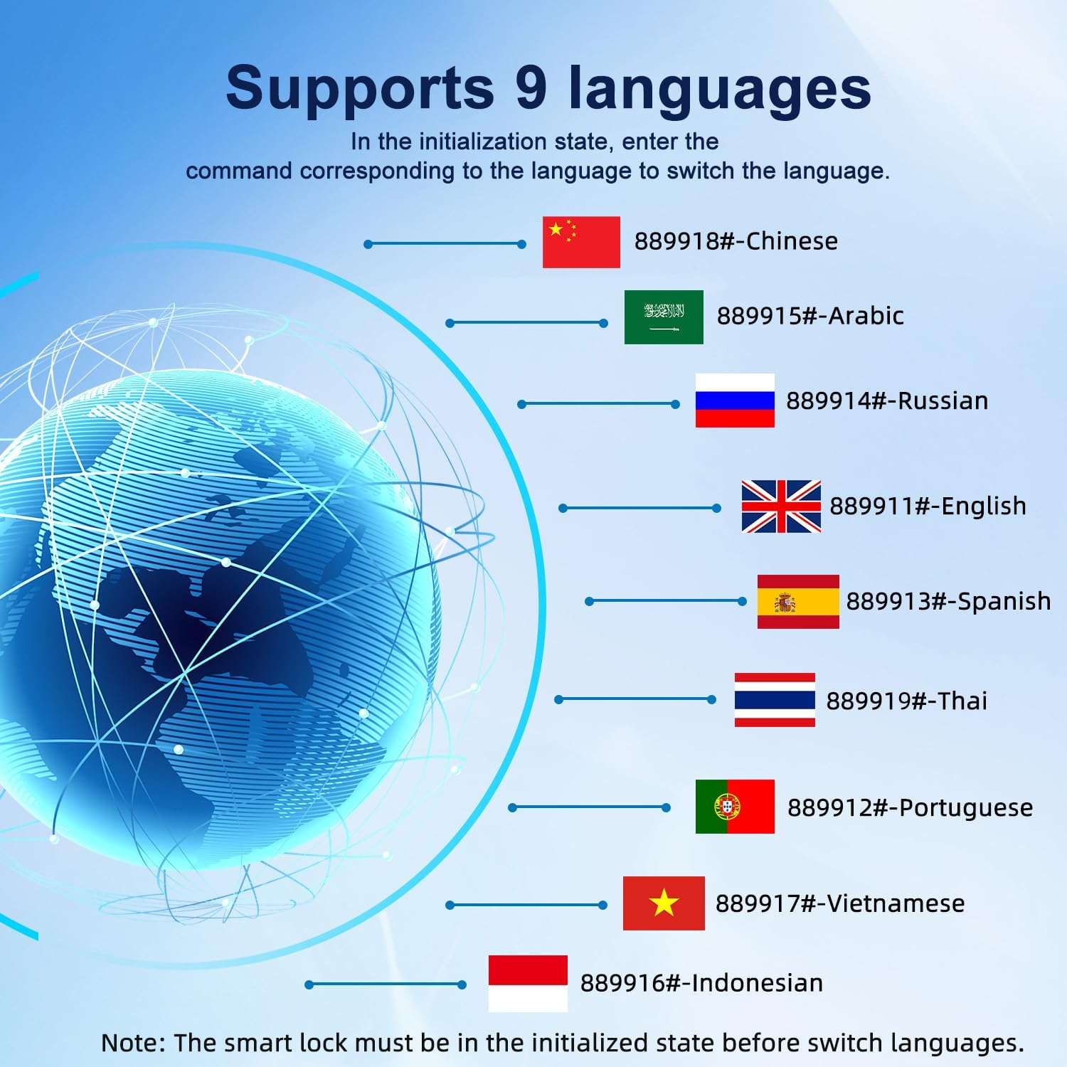 A globe surrounded by flags and codes for 9 languages supported by the smart lock: Chinese, Arabic, Russian, English, Spanish, Thai, Portuguese, Vietnamese, and Indonesian.