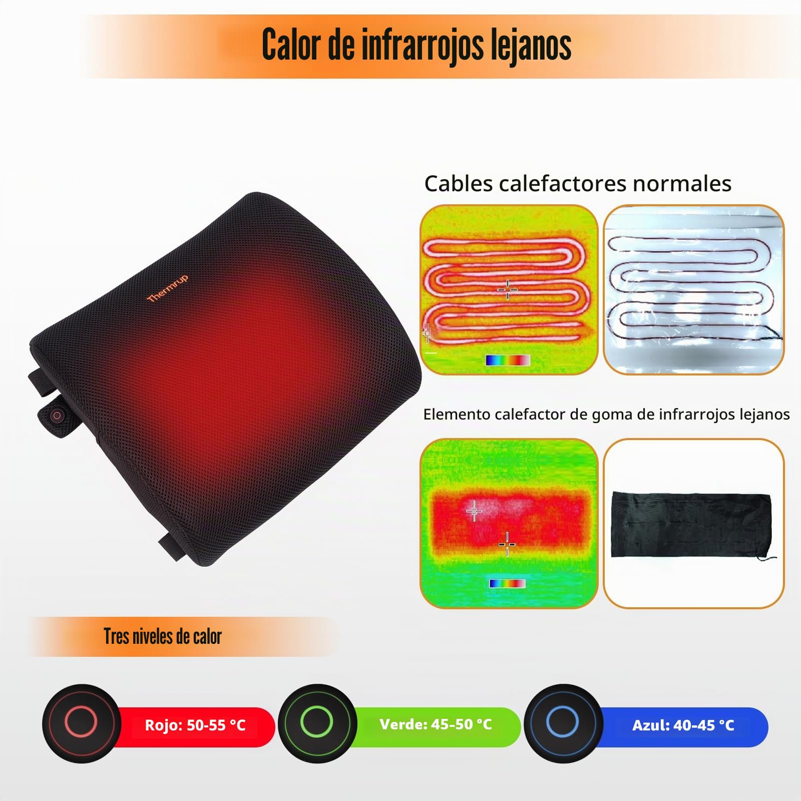 Thermrup Cojín trasero ergonómico con calor infrarrojo lejano, regulación de temperatura de 3 niveles