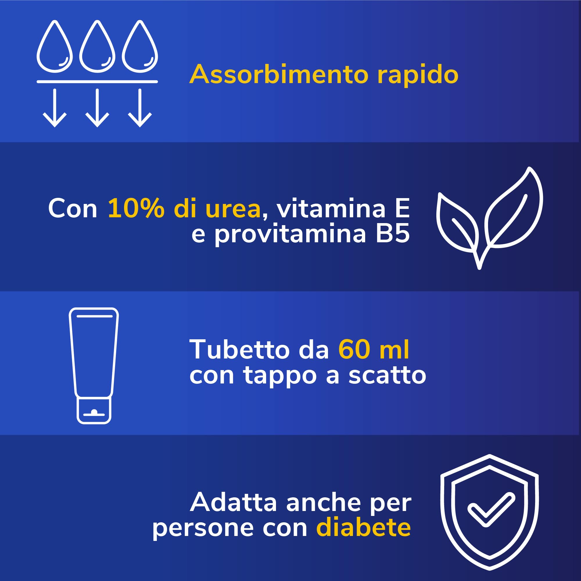 Dr. Scholl's Crema Rigenerante Pelle Secca, Crema Piedi ad Assorbimento Rapido, Azione Esfoliante e Idratante per Pelle Liscia e Rivitalizzata, 60ml