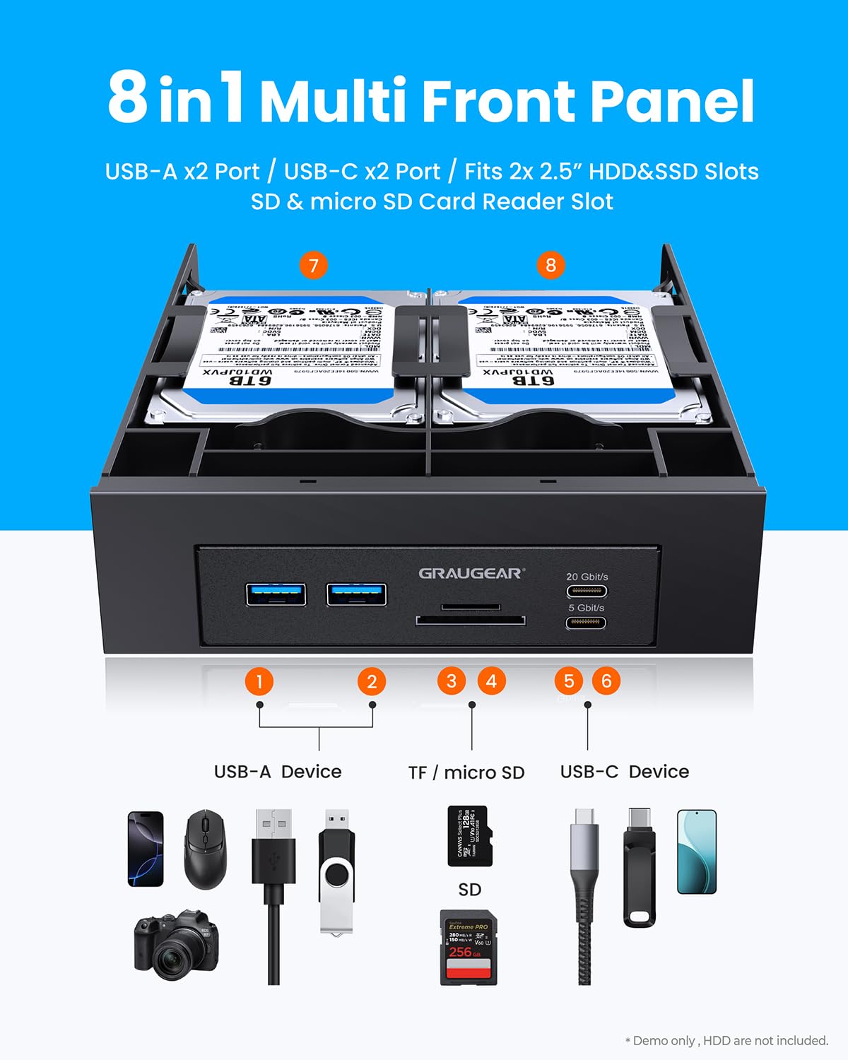 GRAUGEAR 5,25-calowy panel przedni PC do obudowy komputera z czytnikiem kart SD i 4-portowym HUB USB 3.2 I USB-C 20 Gbit/s I + ramka do montażu SSD I na 2 x 2,5" SATA SSD wewnętrzne I bez śrub do