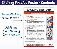 Vista 2 de ZOCO - Póster de primeros auxilios de asfixia - Instrucciones de maniobra Heimlich para bebés, niños y adultos - Laminado 17 x 22 - Letrero
