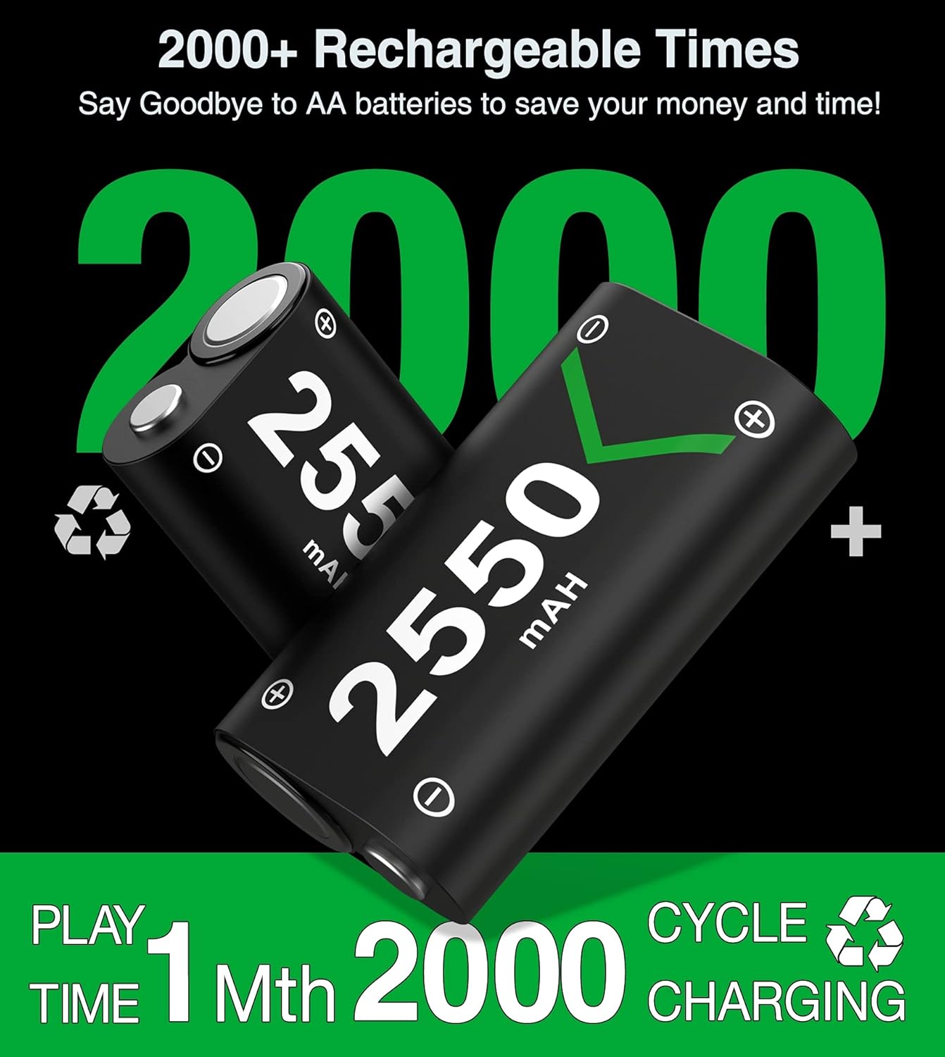 Charger with 3x2550 mAh Rechargeable Battery Packs for Xbox Series X/S/One/One X/One S Elite Controllers, Xbox Controller Charger, Charger Station for Xbox Controller with 3 Optional Charging Ports