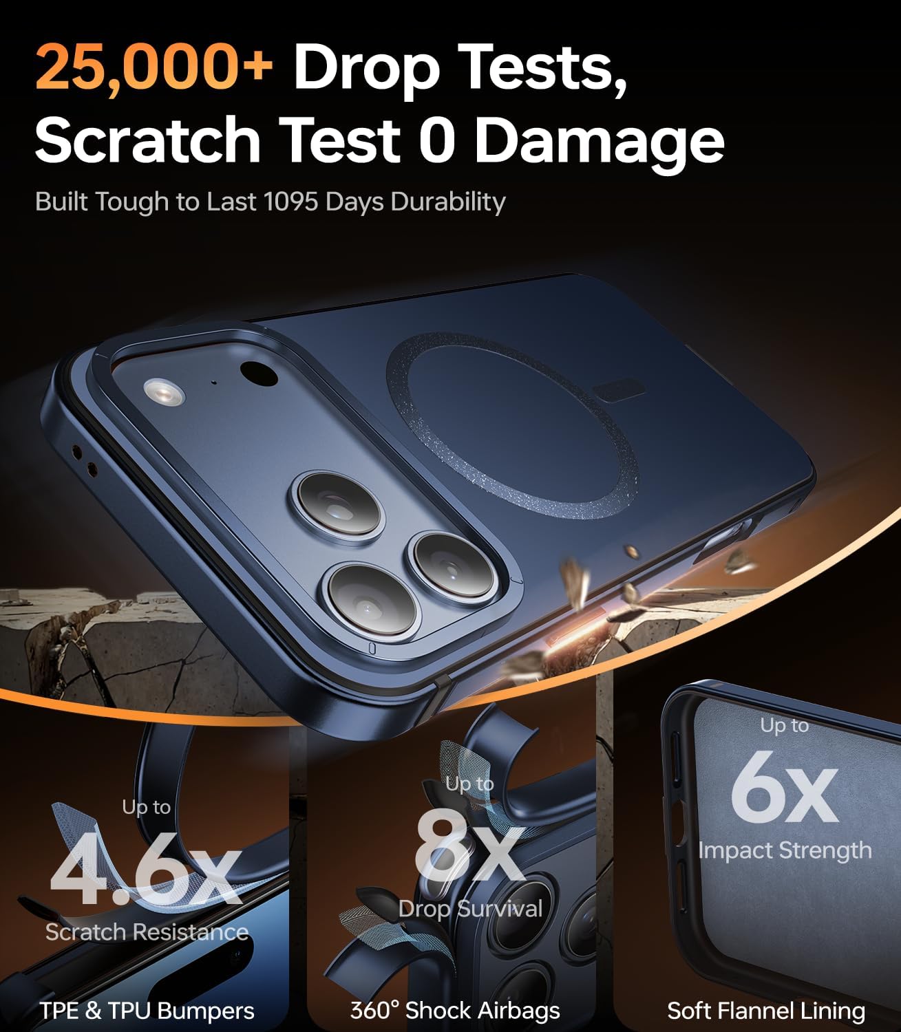 Magnetic for iPhone 17 Pro Case, [Metal Frame Grip] Fit for MagSafe [Military-Grade Protection] with Shockproof Scratch-Resistant Lining Slim Cover for iPhone 17 Pro Phone Case,Blue