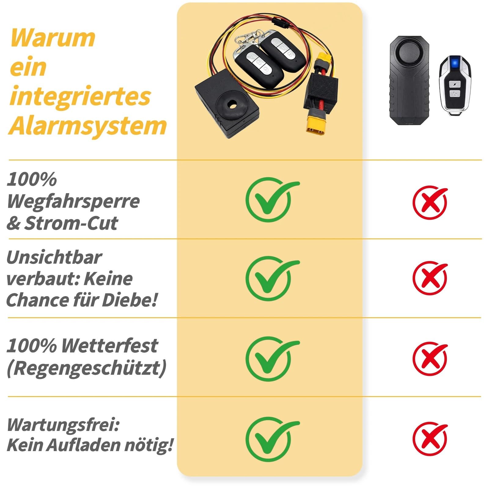Alarme antivol cachée XT30 for Scooter électrique for Xiaomi Pro 2 Essential Lite 4 Pro, système de sécurité Invisible, 100dB Fort, 29-68V