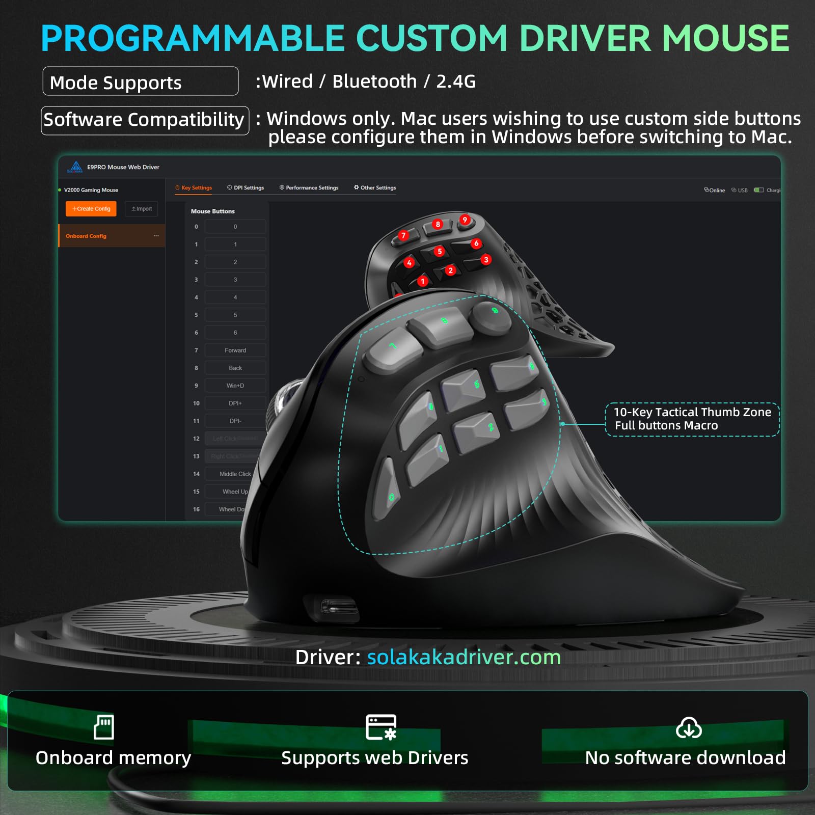 SOLAKAKA E9 PRO Vertikale MMO Gaming-Maus mit 8K-Dongle, 36000 DPI PAW3395 Sensor, 8.000 Hz Polling-Rate, Tri-Modus, ergonomische kabellose Maus mit 10 Seitentasten, RGB-Maus für PC/Mac, Schwarz