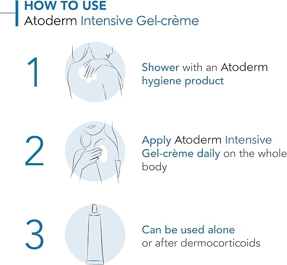 Bioderma Atoderm Intensive Gel-cream 200ml