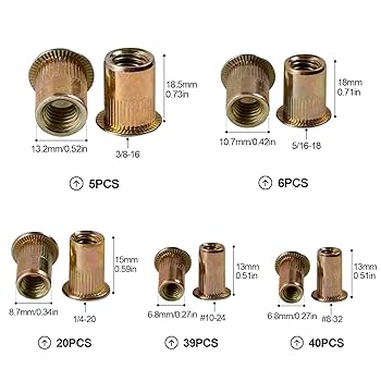 Amazon | Jotyua リベットナット 110個 #8-32#10-24 1/4インチ