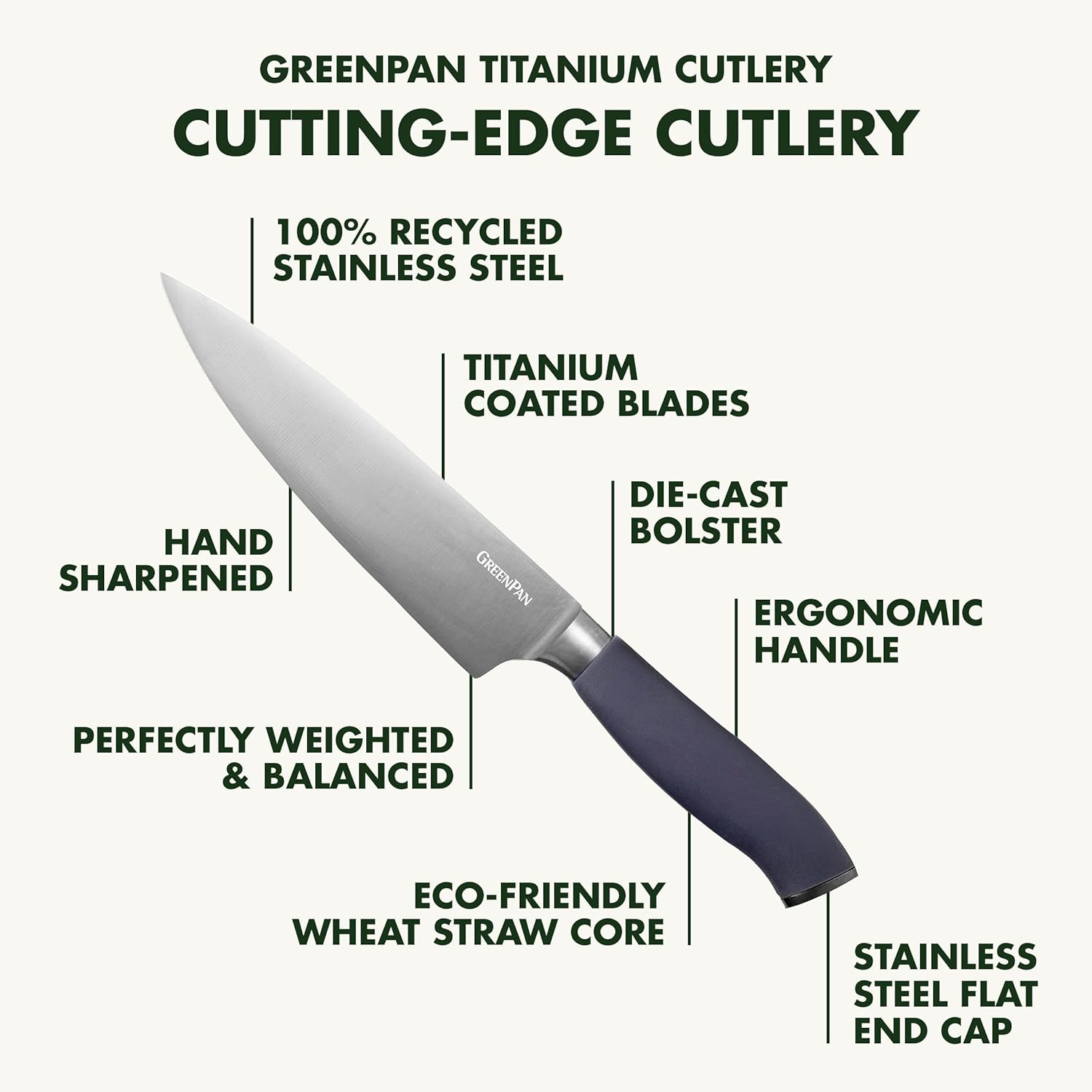 GreenPan Titanium 3-Piece Knife Set, Titanium Coated, Stainless Steel, Eco-friendly, Ergonomic Grip, Slip Resistant, Balanced, Heat Treated, Hand Sharpened, Dishwasher Safe