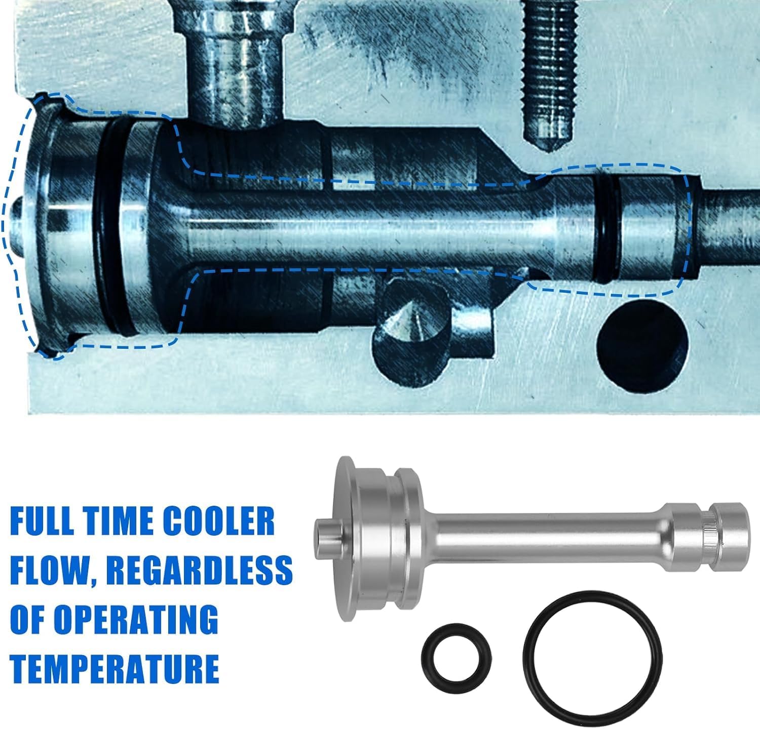 3PCS Cooler Change Hot Melt Cooler Connector for Sierra Allison Silverado 6L80 6L90 8L90 - Enhance Transmission Cooling Efficiency