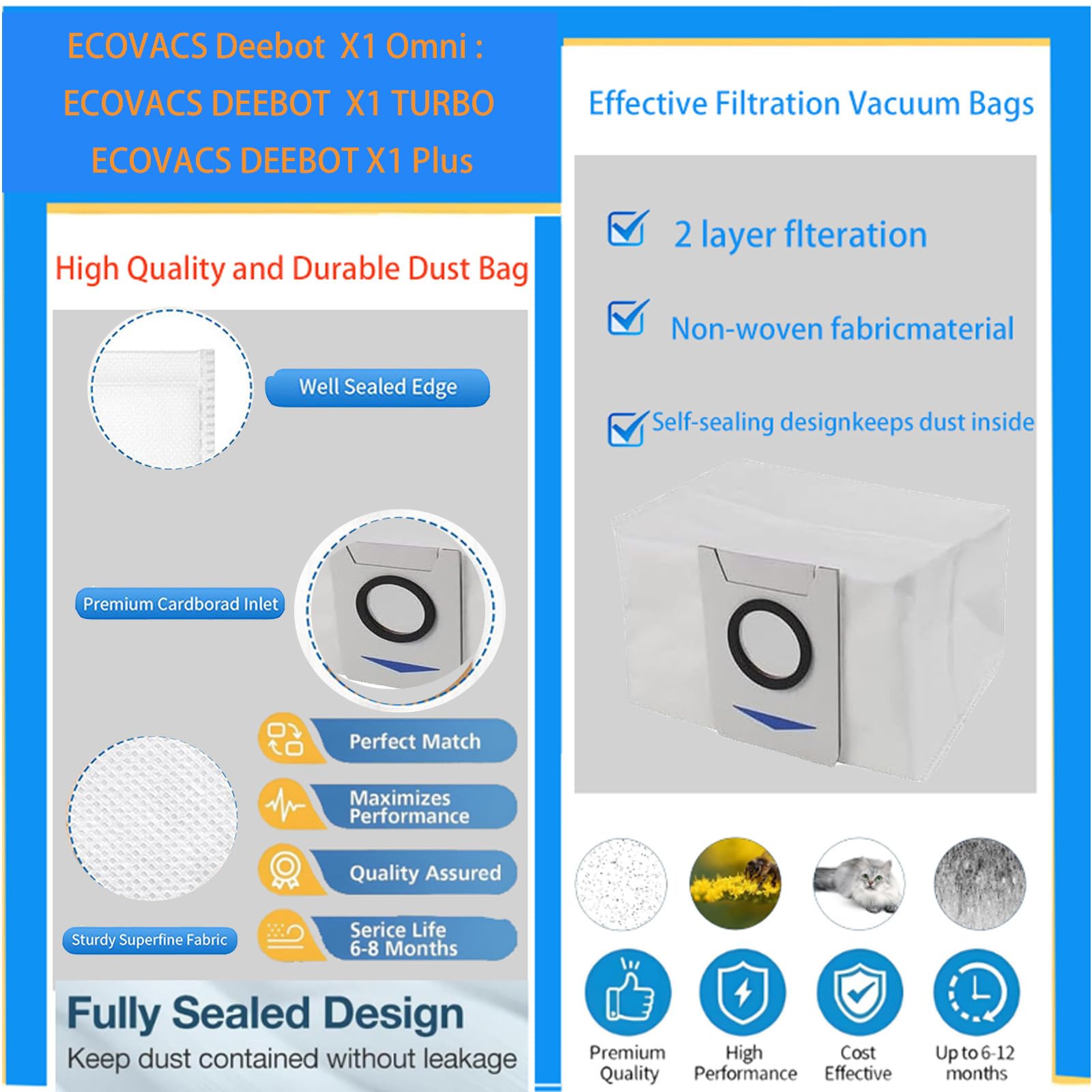 ECOVACS DEEBOT X1 OMNI ロボット予備のアタッチメント多数 Amazon.com: Accessories for ECOVACS Deebot X1 Omni : Replacement