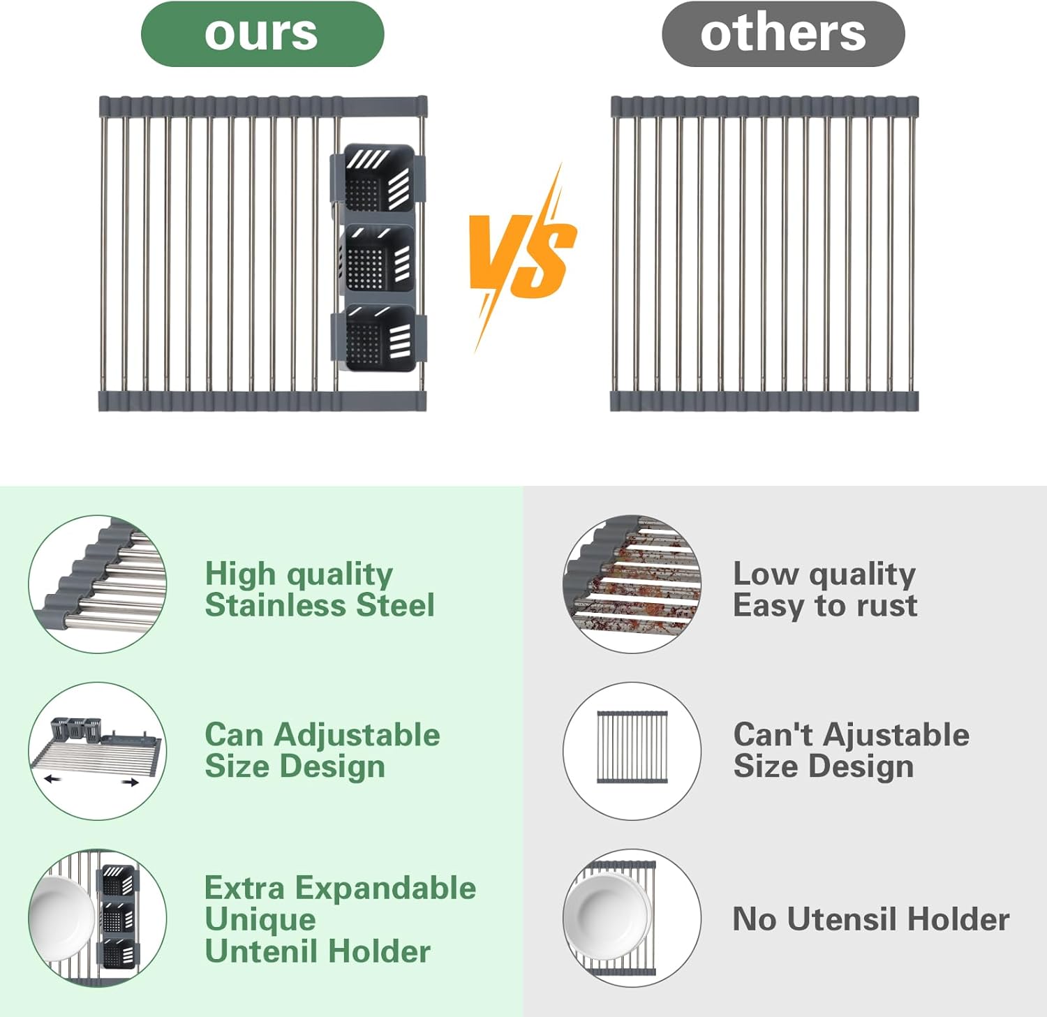 Expandable Roll Up Dish Drying Rack, Multifunctional Over The Sink Dish Drying Rack with Storage Basket Foldable Sink Rack Mat Stainless Steel Kitchen Rolling Dish Drainer for Sink Counter Storage