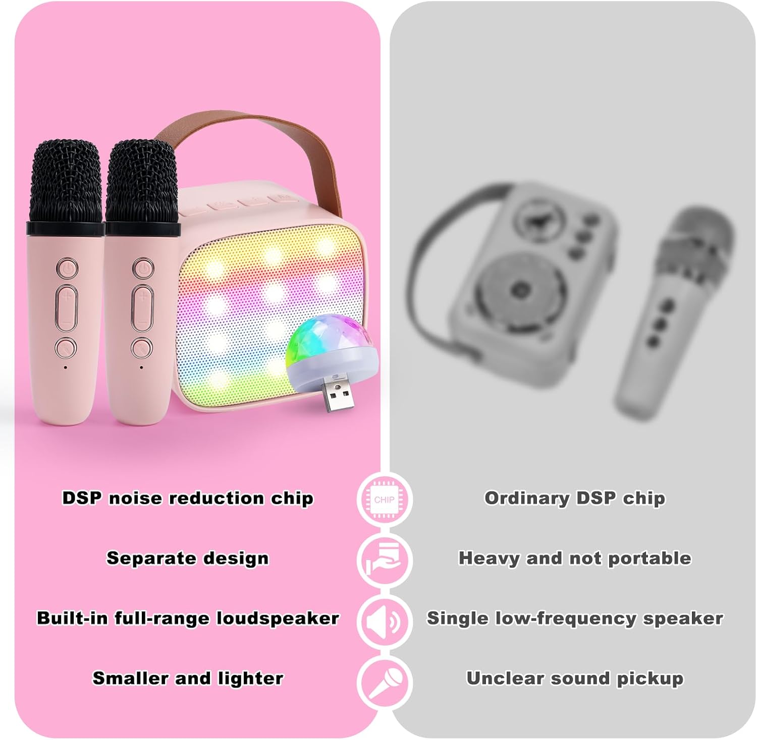 Mini Karaoke Machine for Kids Adults,with 2 Wireless Microphones & Light- Bluetooth Portable Speaker Birthday Gifts for Girls 3-12 Years Old Toddler Toys - Image 3