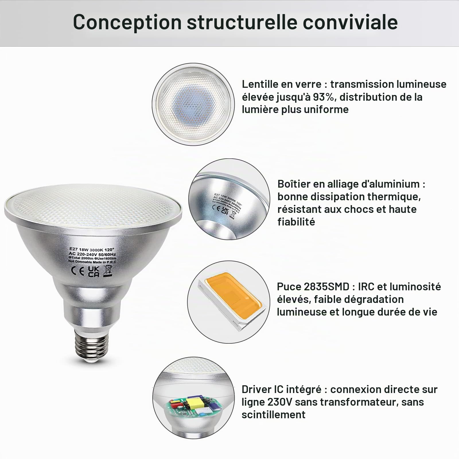 Lot de 4 ampoules LED 18W E27 blanc chaud Par38 spot réflecteur 2000LM Flood lumière 230V, Remplace les ampoules halogènes 180W, 120 degrés,Non dimmable