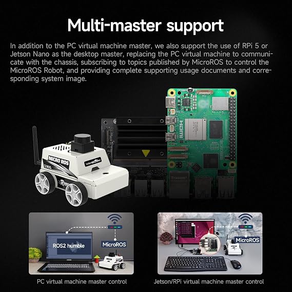 Yahboom MicroROS Robot Kit Virtual Machine PC Control ROS AI Visual Recognition, SLAM Mapping Navigation, OpenCV (Standard Version)