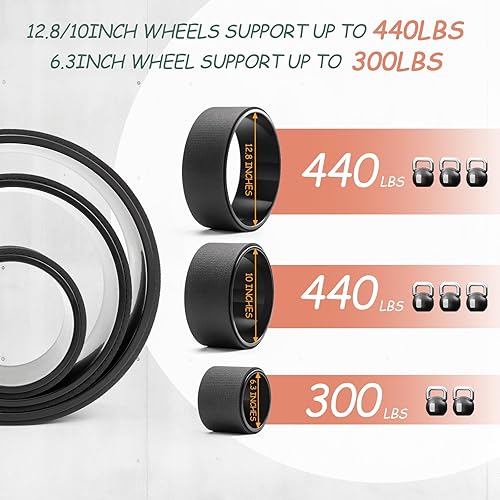 Miniatura 3 de Rodillo de espalda, rodillo de espuma para alivio del dolor de cuello y espalda, rueda de yoga para masaje muscular de tejido profundo, herramienta