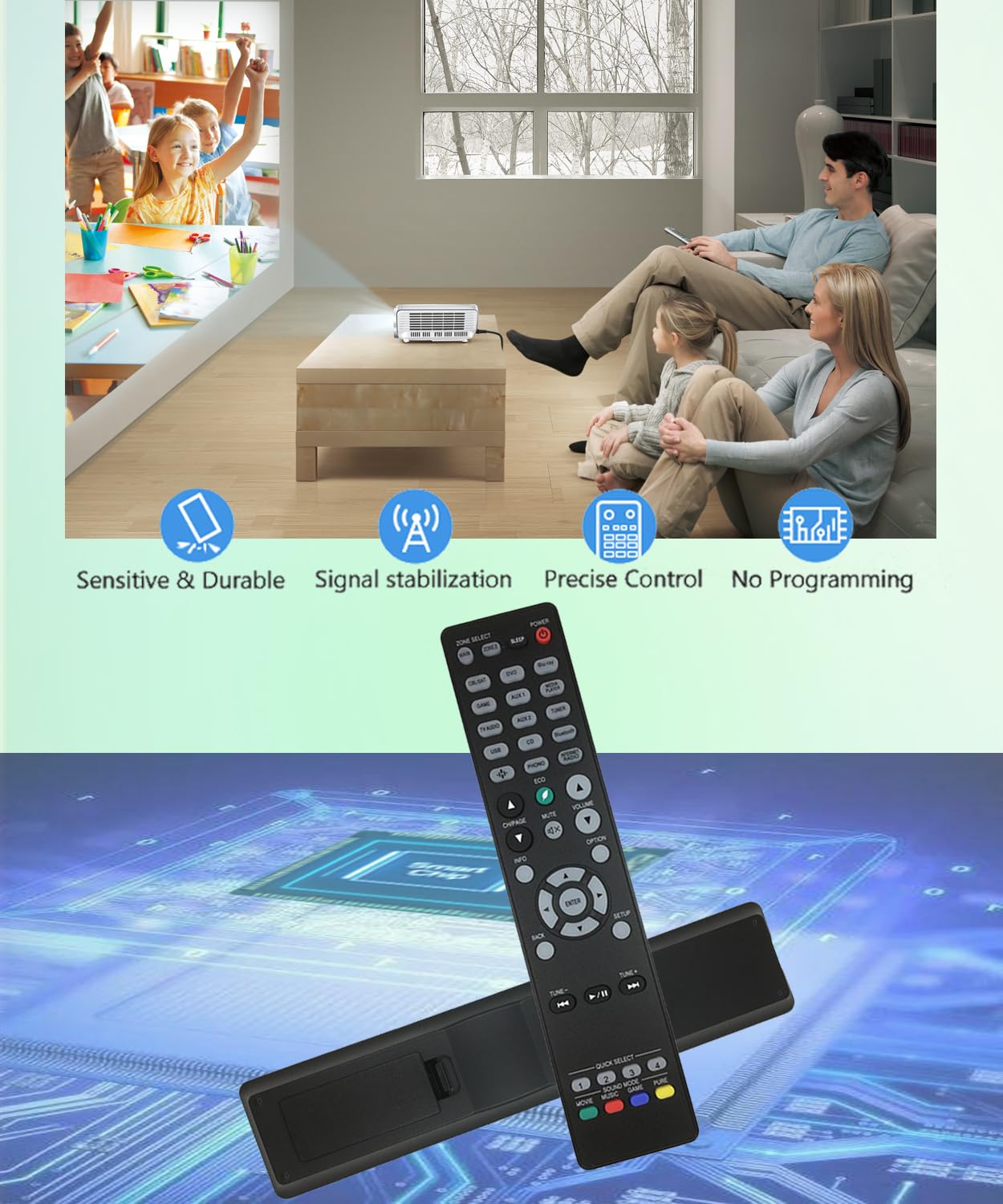 TELECOMANDO SOSTITUTIVO RC-607M Per Ricevitore Onkyo TX-NR708 TX-SR503