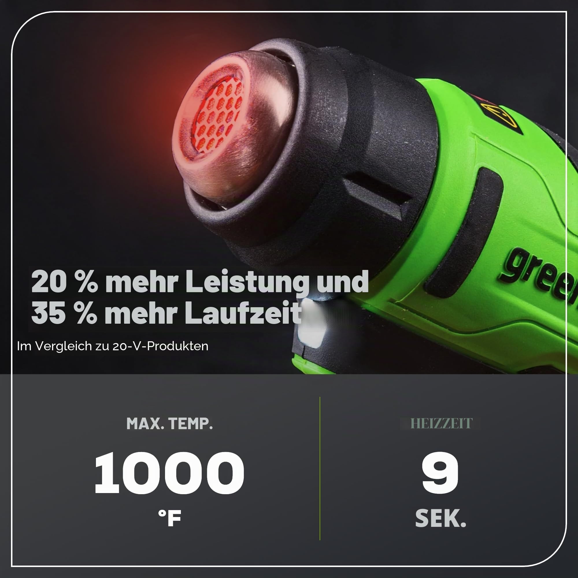 Greenworks 24 V kabelloses Heißluftpistolen-Set, 4,0 Ah Akku und Ladegerät im Lieferumfang enthalten – Heißluftwerkzeug, max. 538 ℃ mit 3 Düsen für Zuhause, Garage, Outdoor