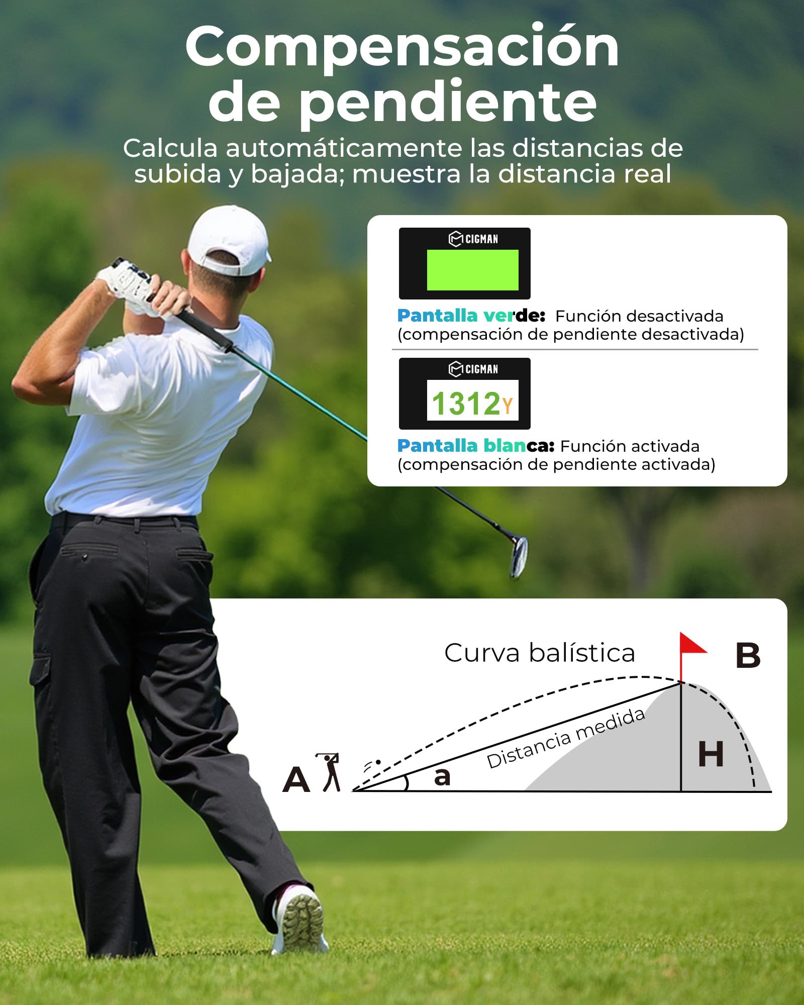 Telémetro de Golf CIGMAN, Pantalla Lateral Digital de 1000 m, compensación de Pendiente de ±1 m, preciso, Ocular de 25 mm, Recargable, telémetro láser Tipo C para Campos de Golf y competiciones.