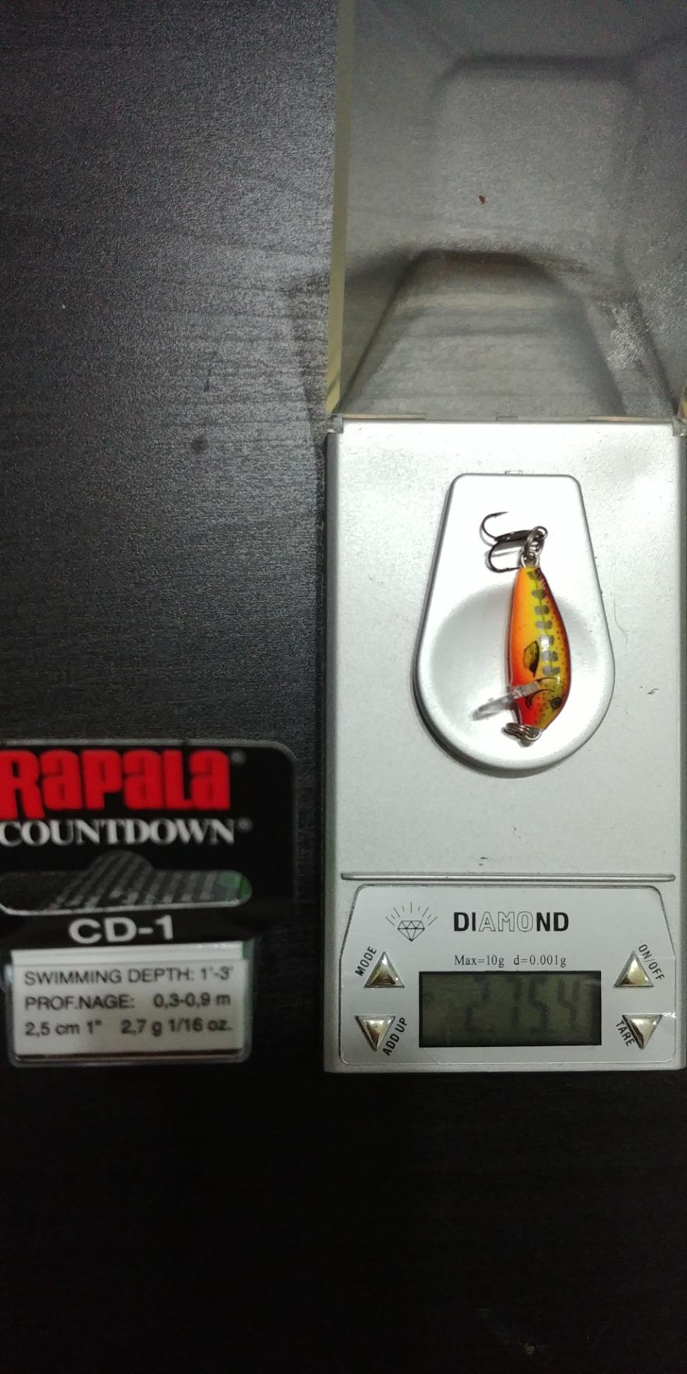 Customer Image