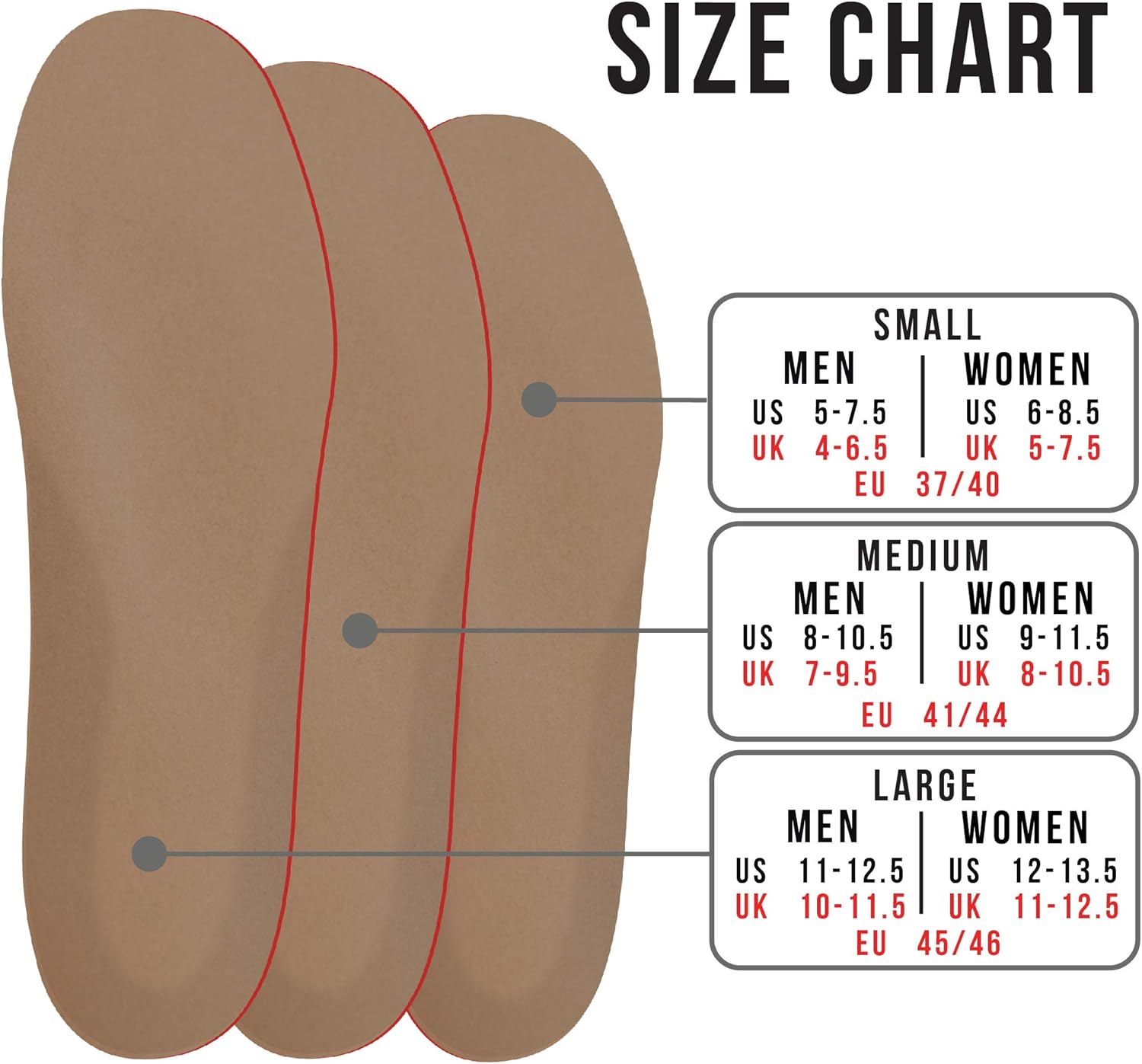 FootMatters Plastazote Orthotic Comfort Insoles - US Women 9-11.5 / Men 8-10.5